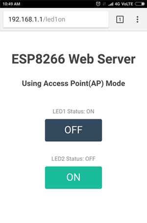 Рисунок 9 Веб-сервер ESP8266 NodeMCU. Режим точки доступа. Веб-страница управление светодиодами