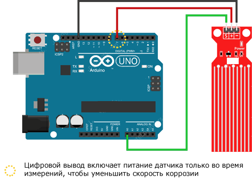 Рисунок 4 Схема подключения датчика уровня воды к Arduino
