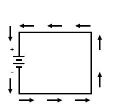 Рисунок 2 Обозначение потока электронов