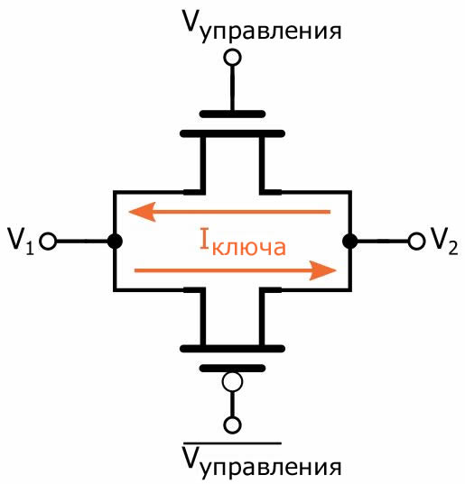 Рисунок 2 Ключ, управляемый напряжением, использующий один MOSFET транзистор с каналом N-типа и один MOSFET транзистор с каналом P-типа