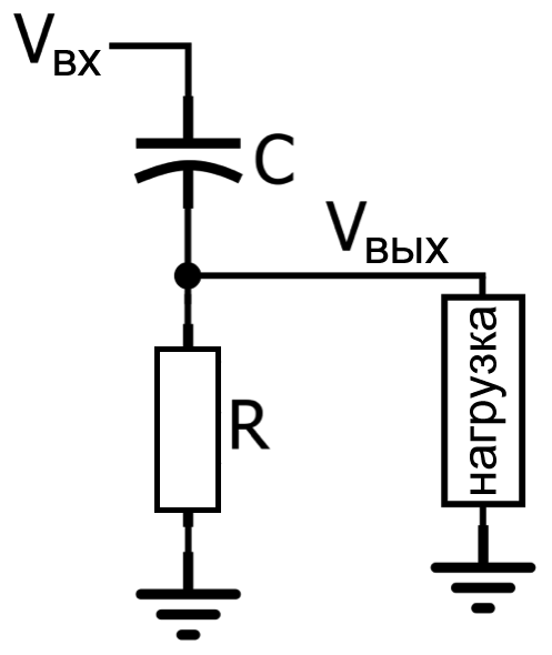 Рисунок 1 RC фильтр верхних частот - частотно-зависимый делитель напряжения