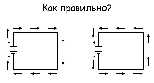 Как определяется реальный ток в исходной схеме по принципу суперпозиции правило знаков