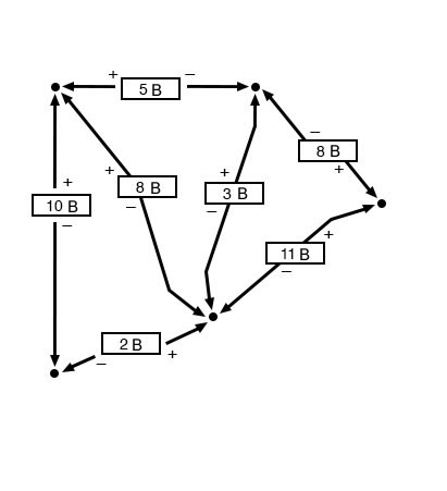 Рисунок 8 Справедливость закона Кирхгофа напряжениях независимо от топологии схемы