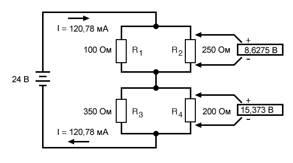 Рисунок 13 Определение напряжений на всех резисторах схемы