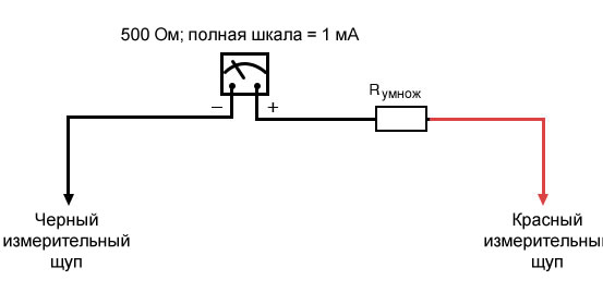 Рисунок 2 Измерительный механизм ДАрсонваля с использованием делителя напряжения