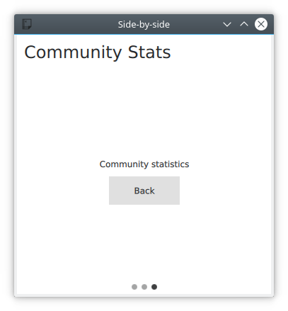 Статистика сообщества