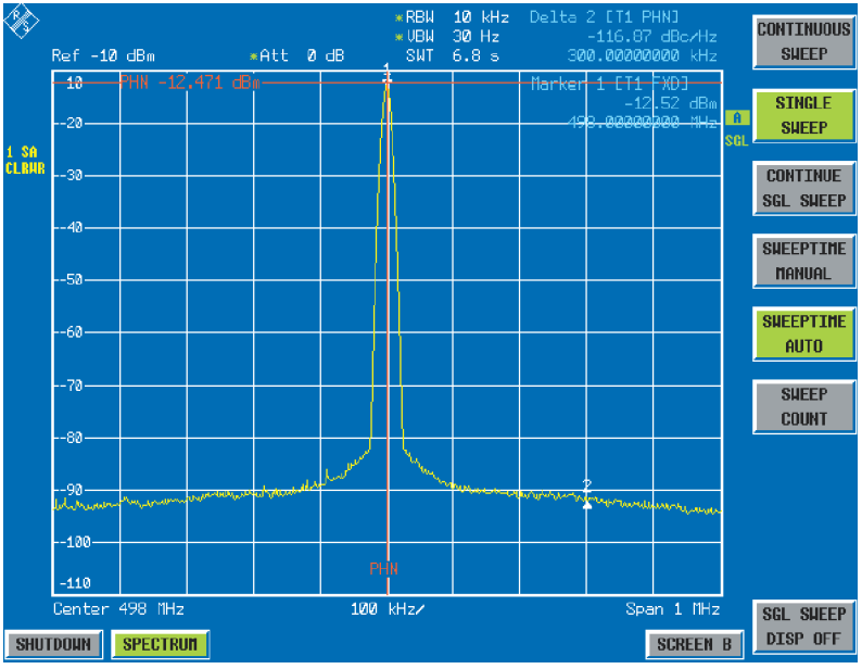 Рисунок 1 Функции маркеров для упрощения измерения фазового шума входного сигнала