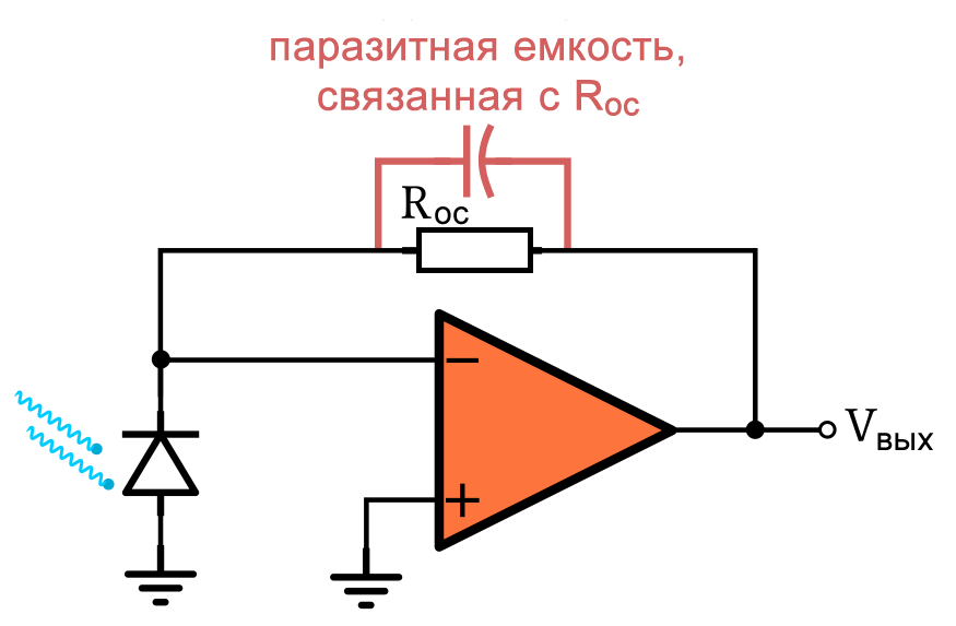 Рисунок 3 Конденсатор обратной связи заменен паразитной емкостью, связанной с резистором обратной связи