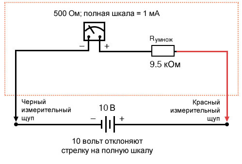 Рисунок 7 Полученная схема вольтметра для максимального напряжения 10 вольт