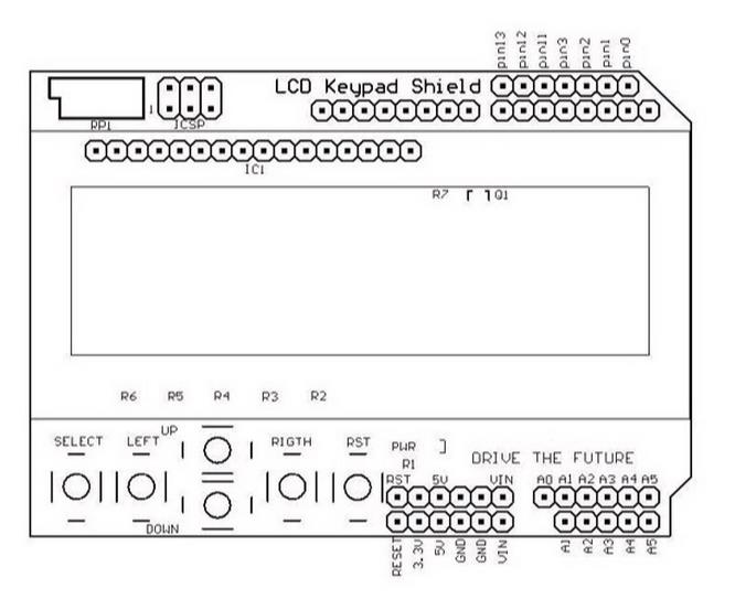 Расположение элементов и выводов на плате расширения с символьным LCD дисплеем и клавиатурой
