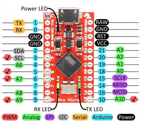 Расположение выводов Arduino Pro Micro